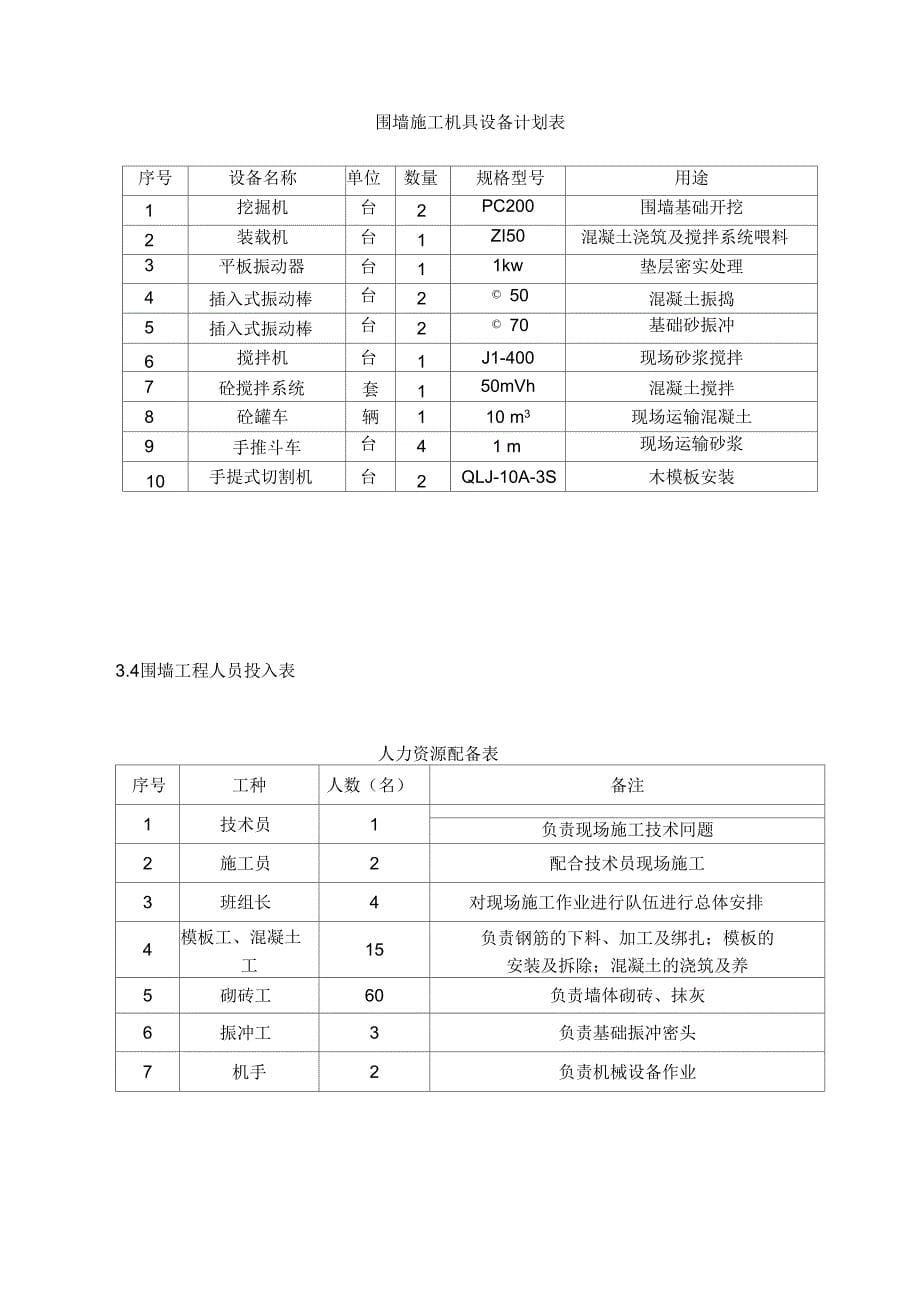 围墙、大门施工方案设计001_第5页