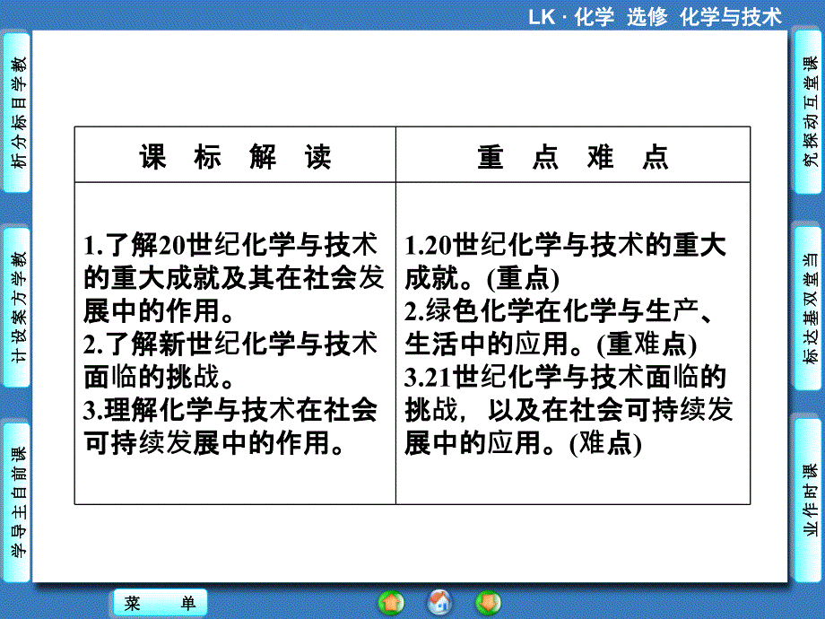 课题3 化学 技术 可持续发展_第4页