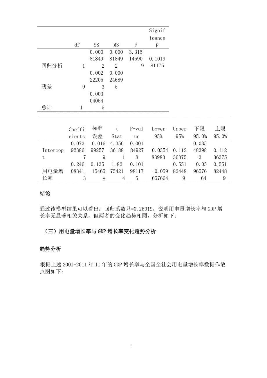 GDP增长与用电量增长关系分析_第5页