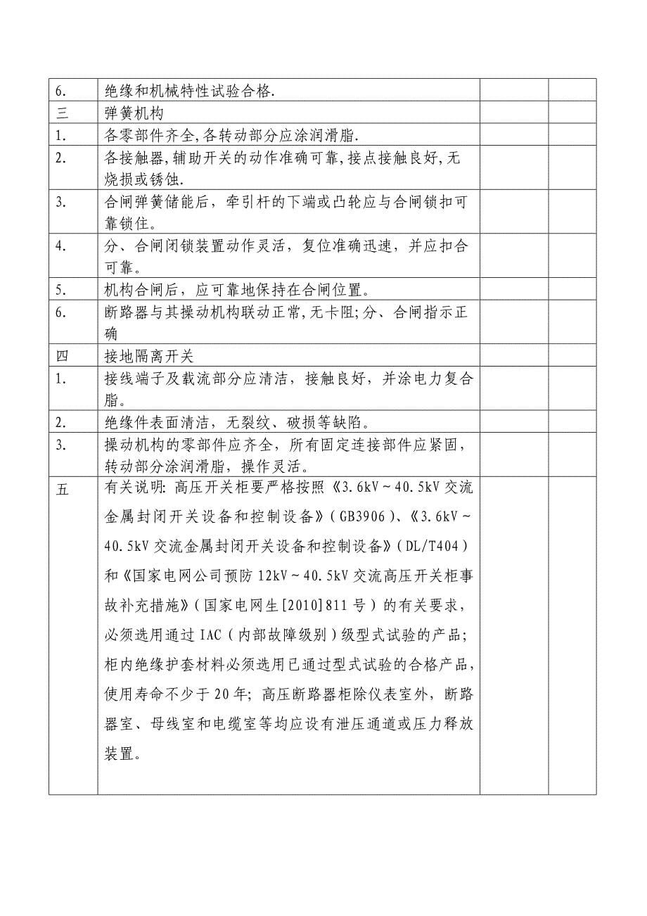 变电站土建电气验收标准_第5页