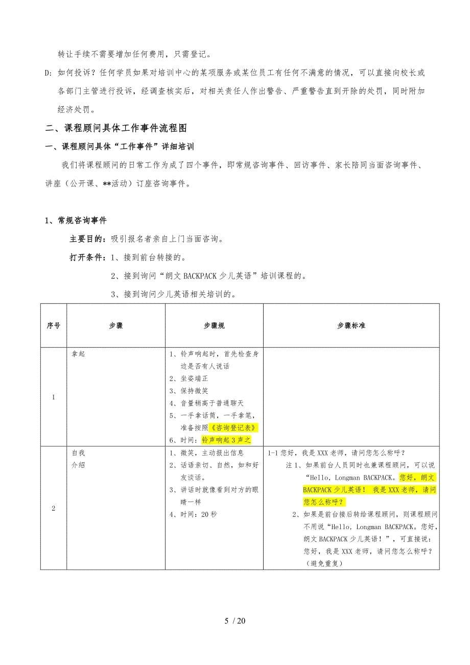 课程顾问培训手册范本_第5页