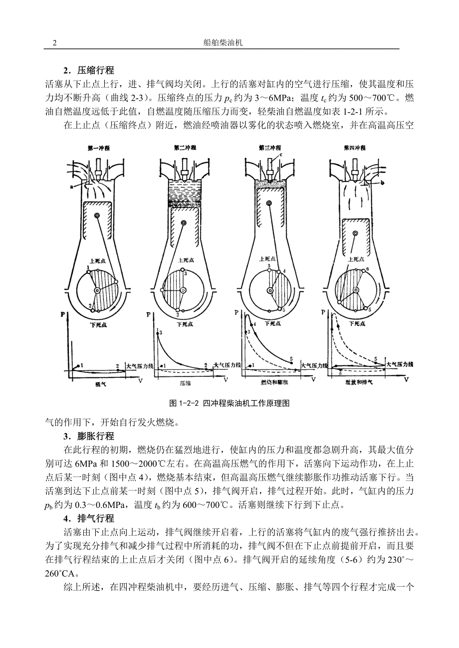 1-2第二节柴油机的基本工作原理.doc_第2页