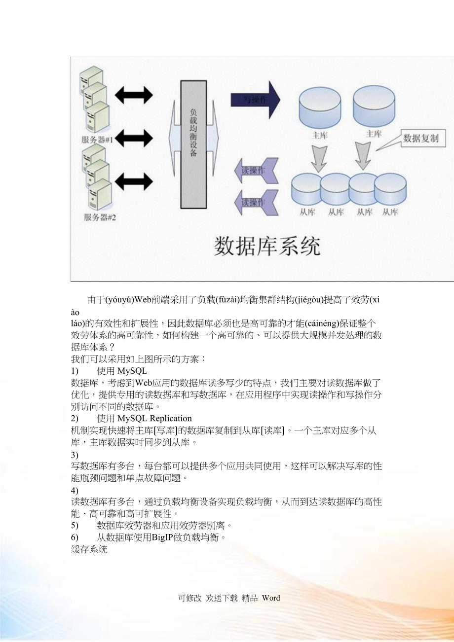 浅议大型网站动态应用系统架构_第3页