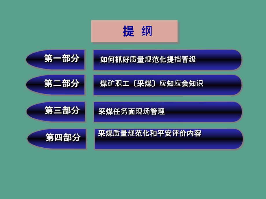 采煤质量标准化及安全评估ppt课件_第2页