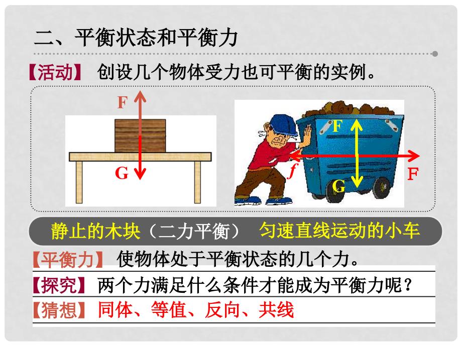 八年级物理下册 9.1 二力平衡课件2 苏科版_第3页