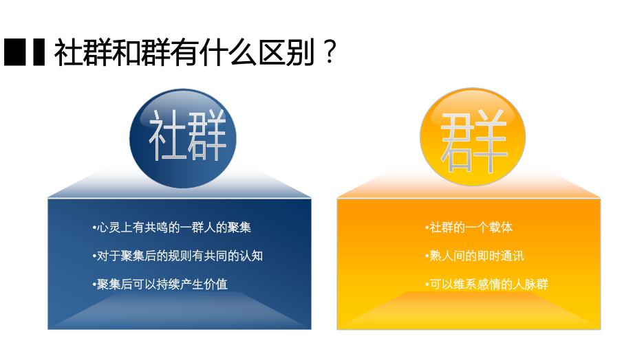 社群维系方案_第4页