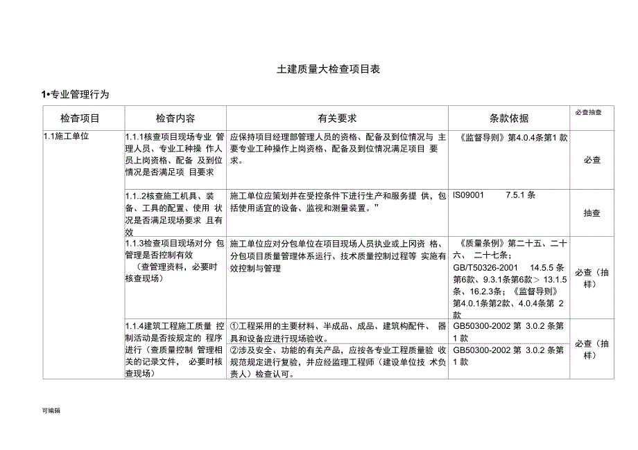 石化工程质量检查大纲第二册土建工程_第1页