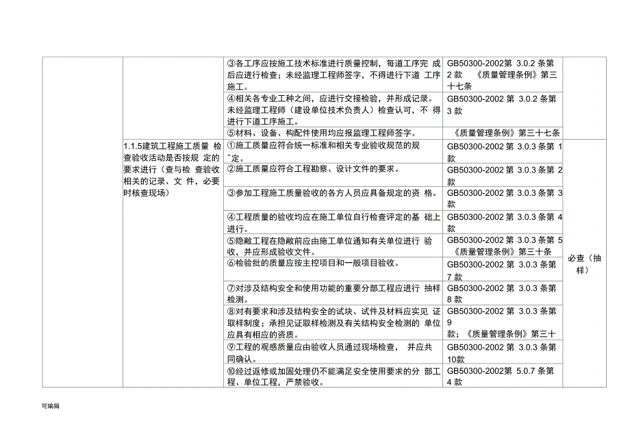 石化工程质量检查大纲第二册土建工程_第2页