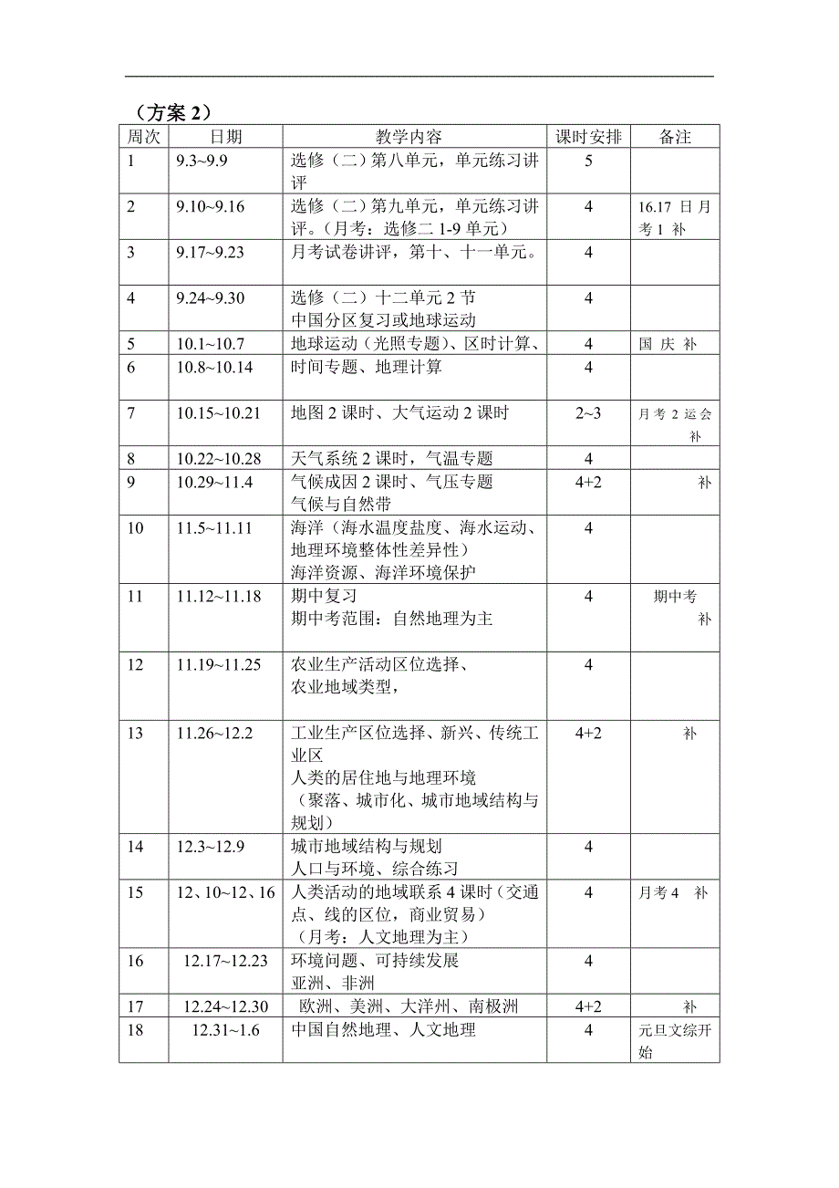 2007届高三地理学年教学计划.doc_第2页