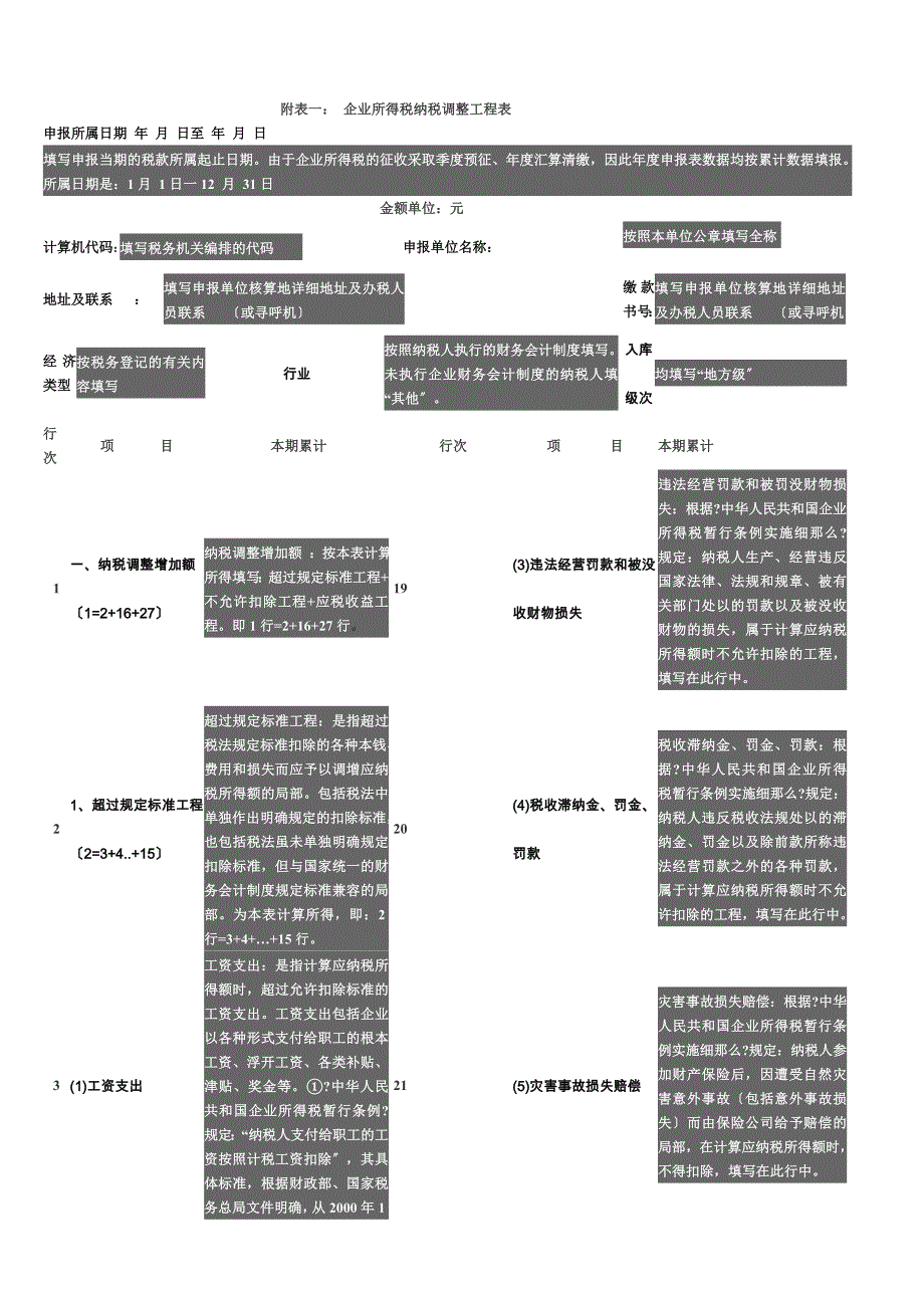 最新企业所得税纳税调整项目表_第2页