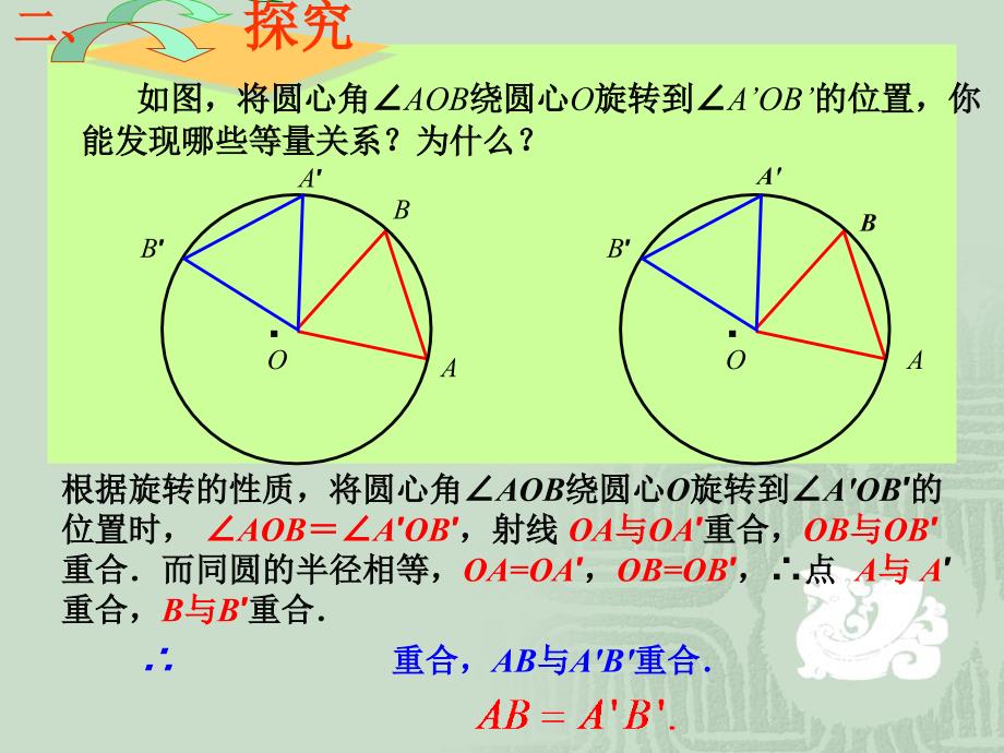 狐、弦、圆心角_第2页