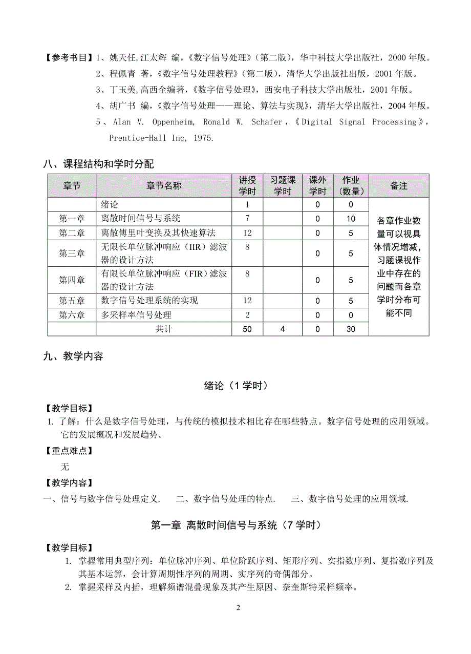 《数字信号处理》课程教学大纲.doc_第2页