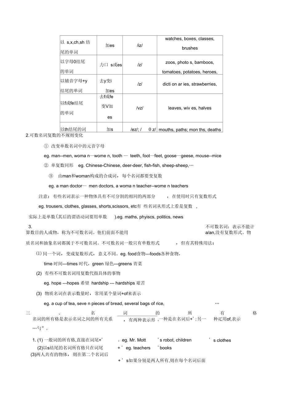 中考英语语法笔记整理大全_第2页