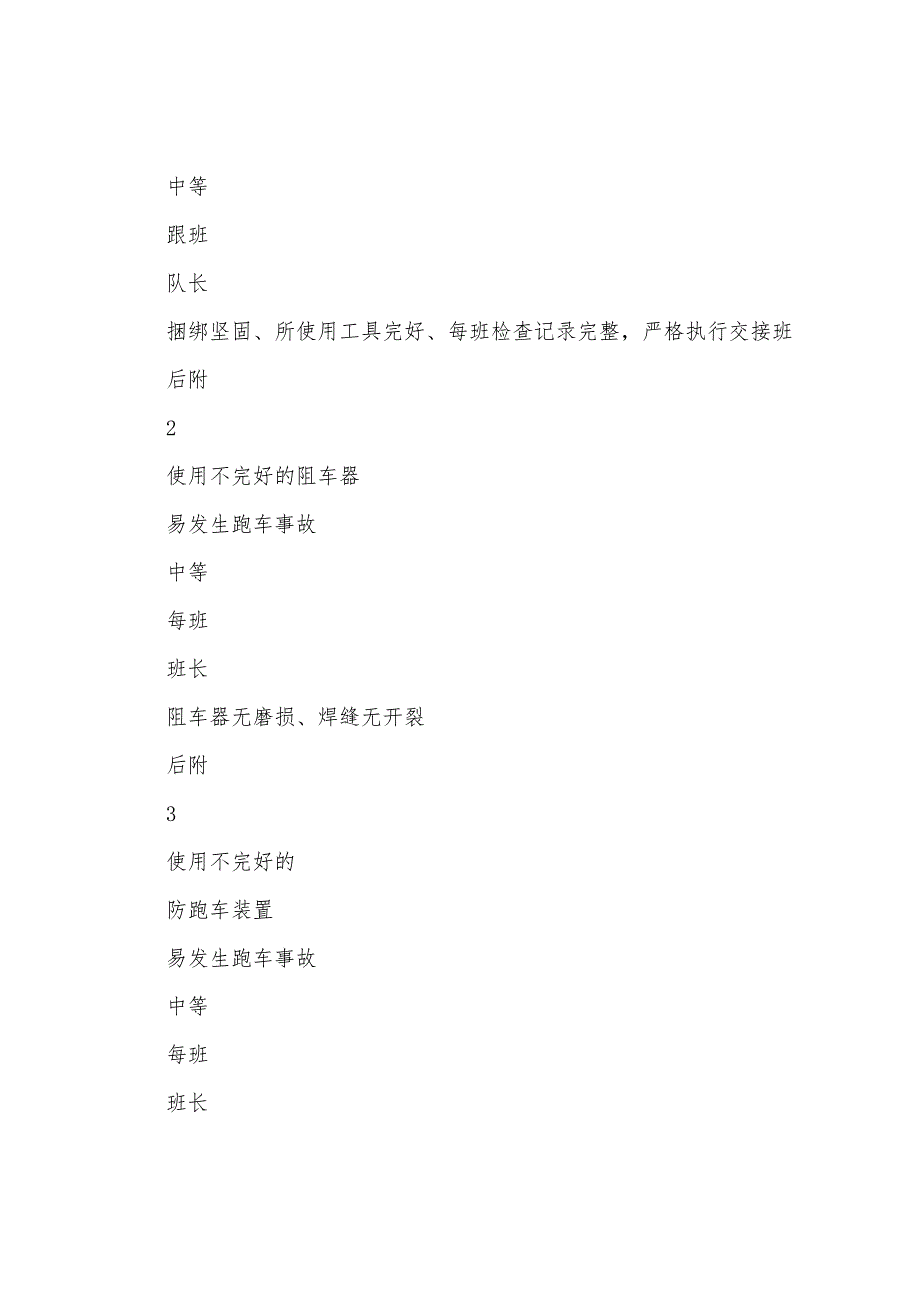 瓦斯抽放工程斜风井管道安装安全技术措施.docx_第3页