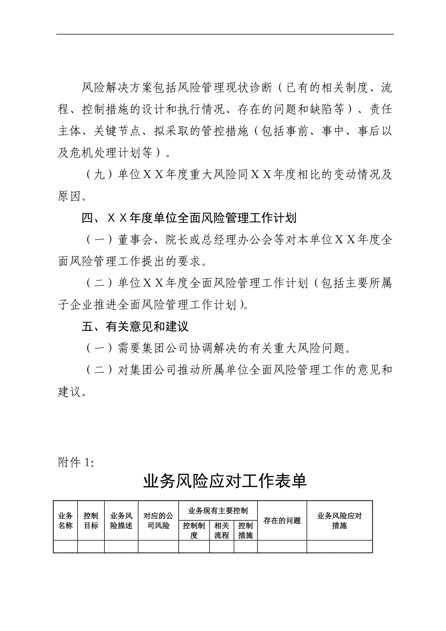 单位全面风险管理报告_第4页