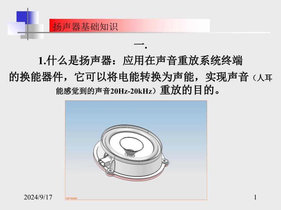 扬声器基础知识汇总_第1页