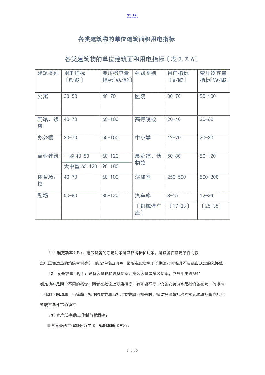 各类建筑物地单位建筑面积用电指标_第1页