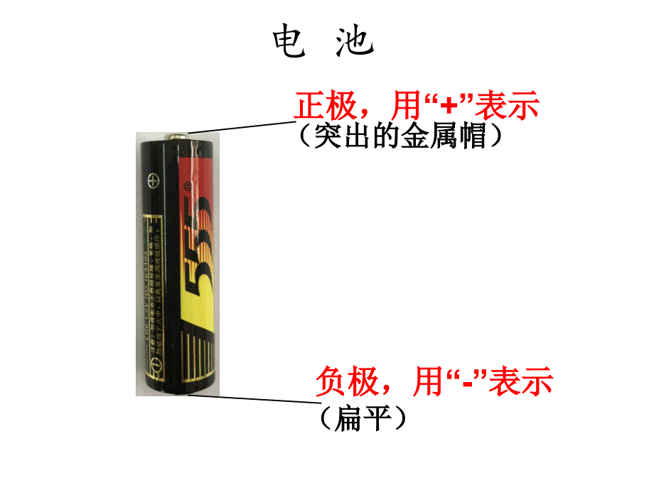 小学四年级下册科学-1.2点亮小灯泡-教科版(13张)ppt课件_第4页