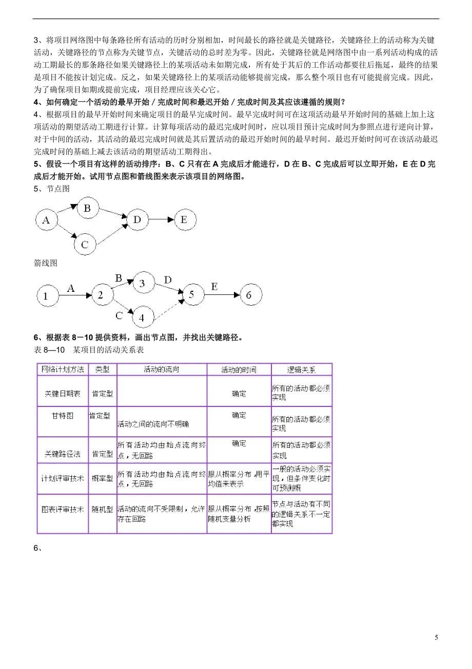 项目管理_第5页