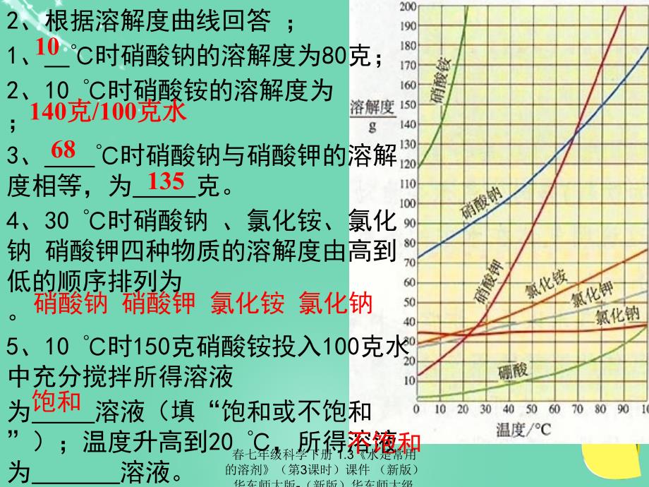 最新七年级科学下册1.3水是常用的溶剂第3课时课件新版华东师大版新版华东师大级下册自然科学课件_第4页