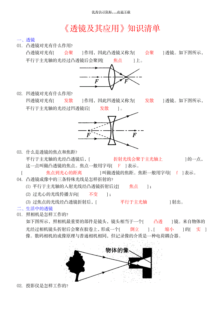 八年级物理透镜及其应用复习方略_中学教育-中考_第1页