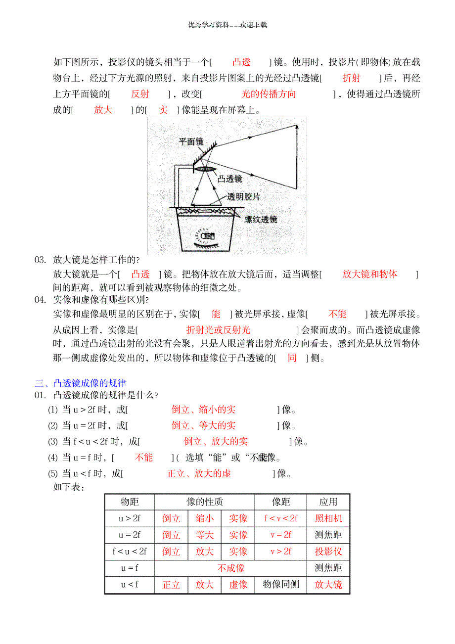 八年级物理透镜及其应用复习方略_中学教育-中考_第2页