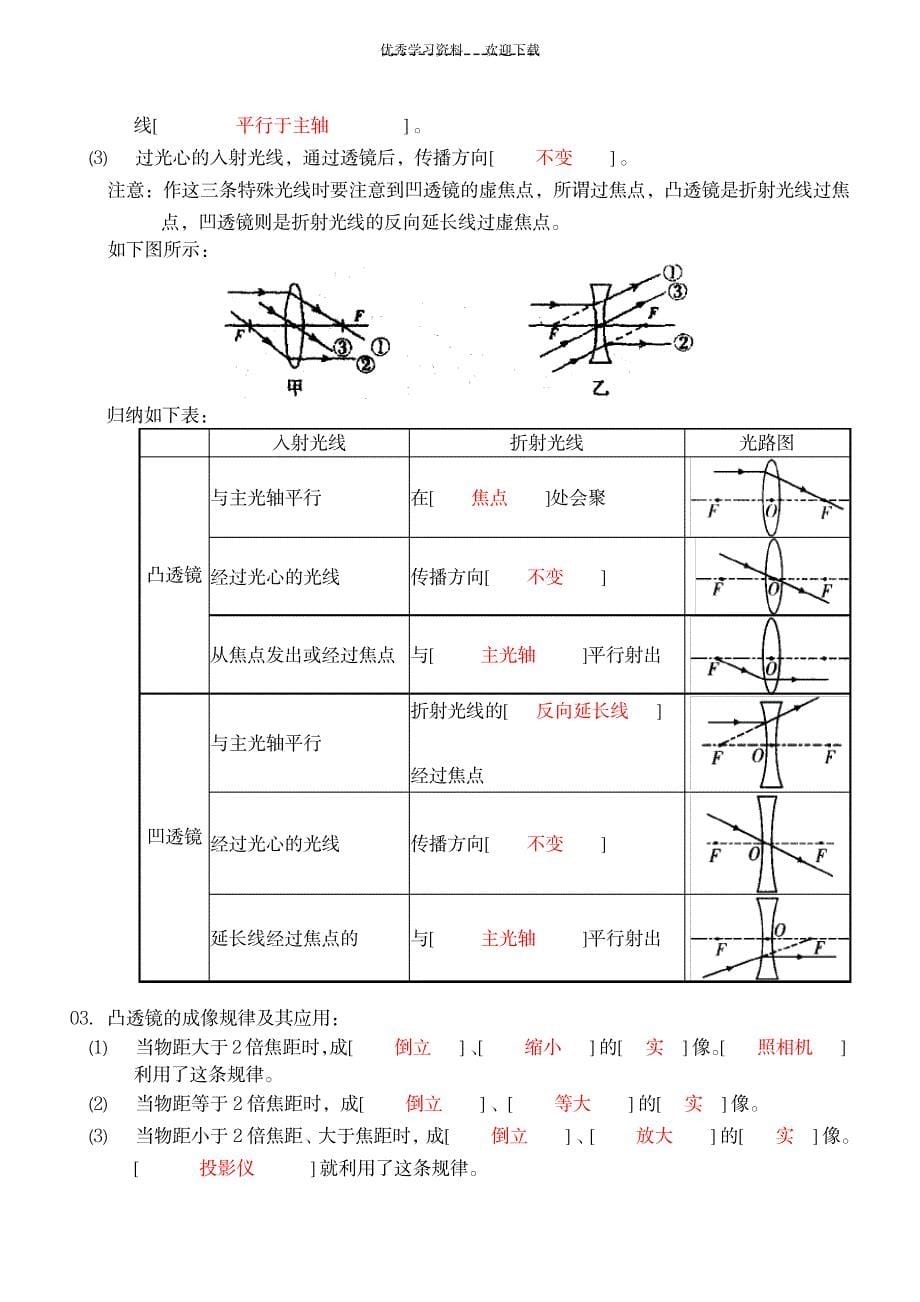 八年级物理透镜及其应用复习方略_中学教育-中考_第5页