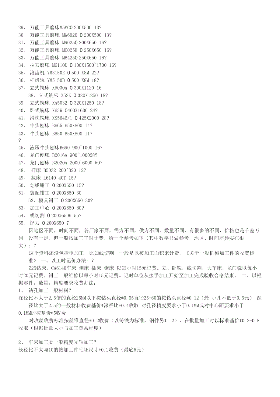 机械加工件材料成本核算方法_第3页