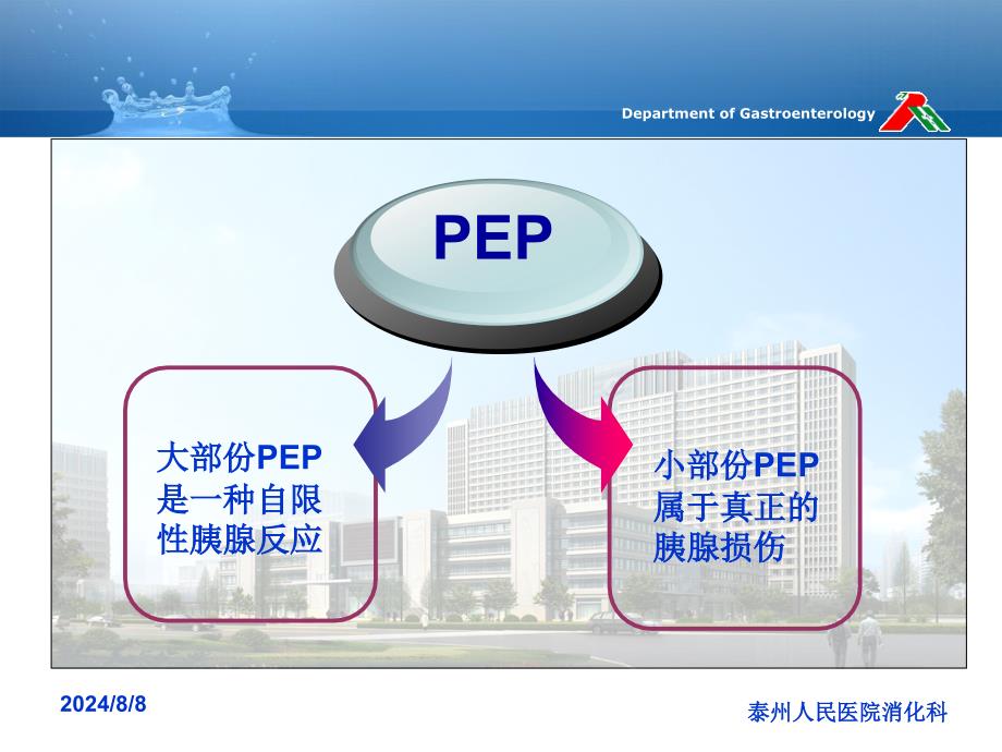 ERCP术后胰腺炎课件_第4页