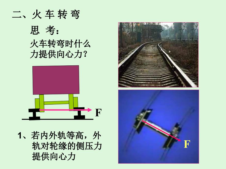 《汽车火车转弯分析》PPT课件.ppt_第4页