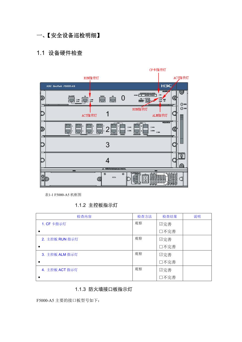 H3C防火墙现场巡检报告_第2页