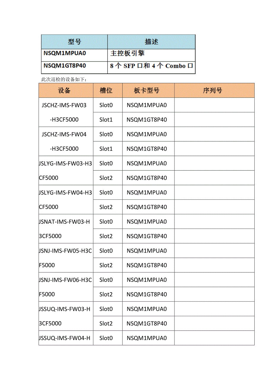 H3C防火墙现场巡检报告_第3页