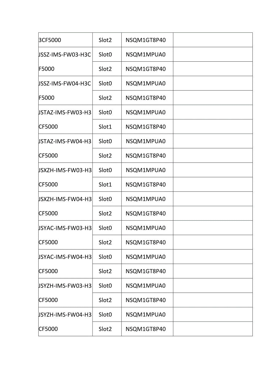 H3C防火墙现场巡检报告_第4页