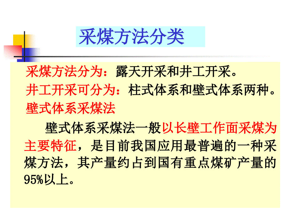 煤矿采煤方法与采煤工艺_第4页