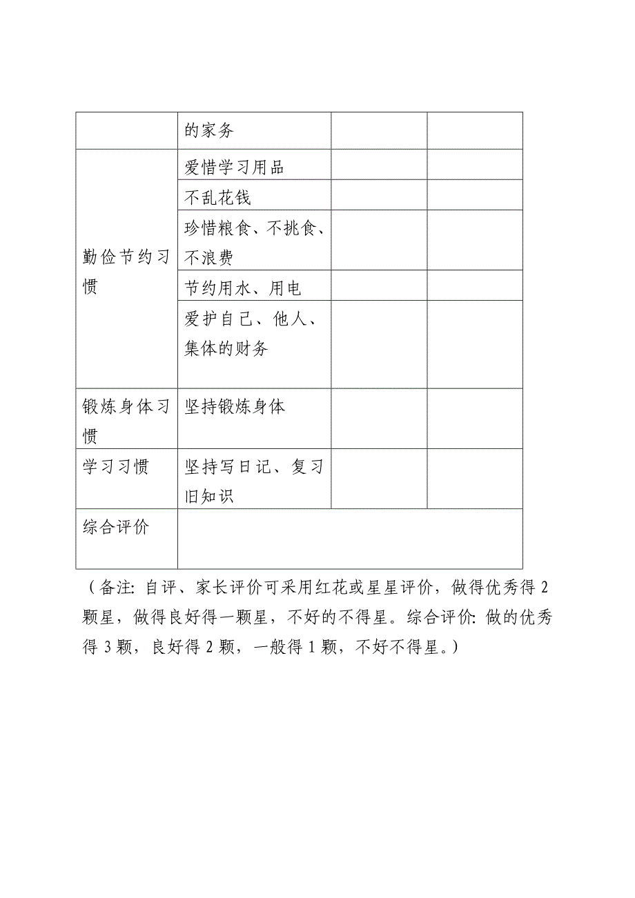 2013小学生生活习惯问卷调查表_第4页