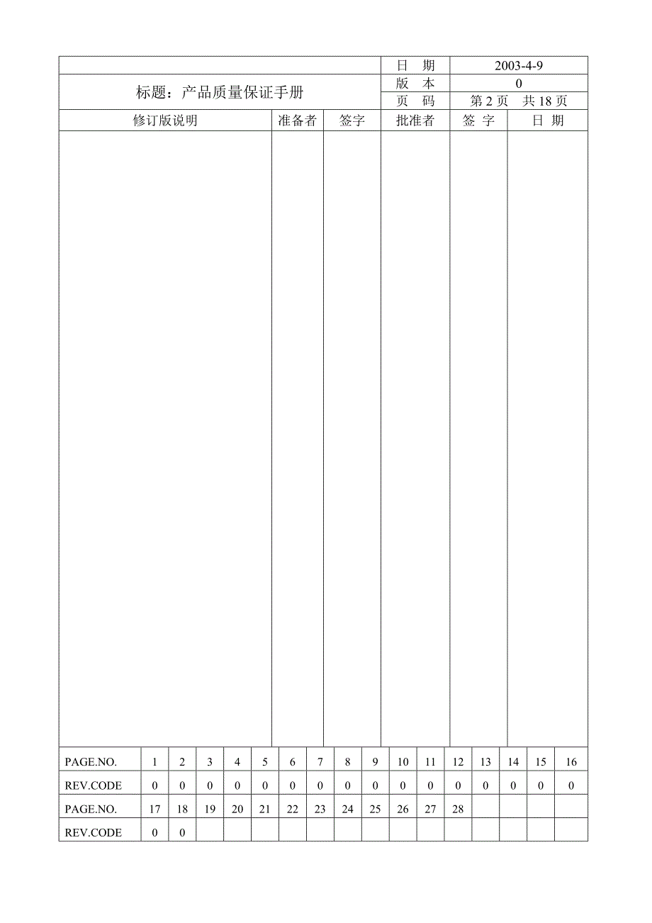 产品质量保证手册.doc_第2页