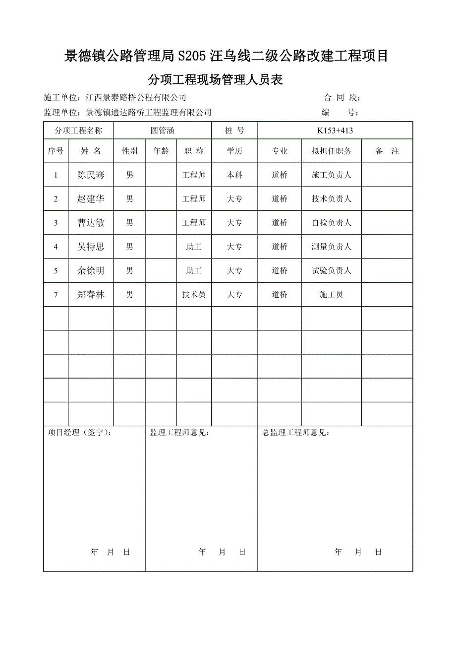 涵洞分项工程开工报告K153+413_第3页