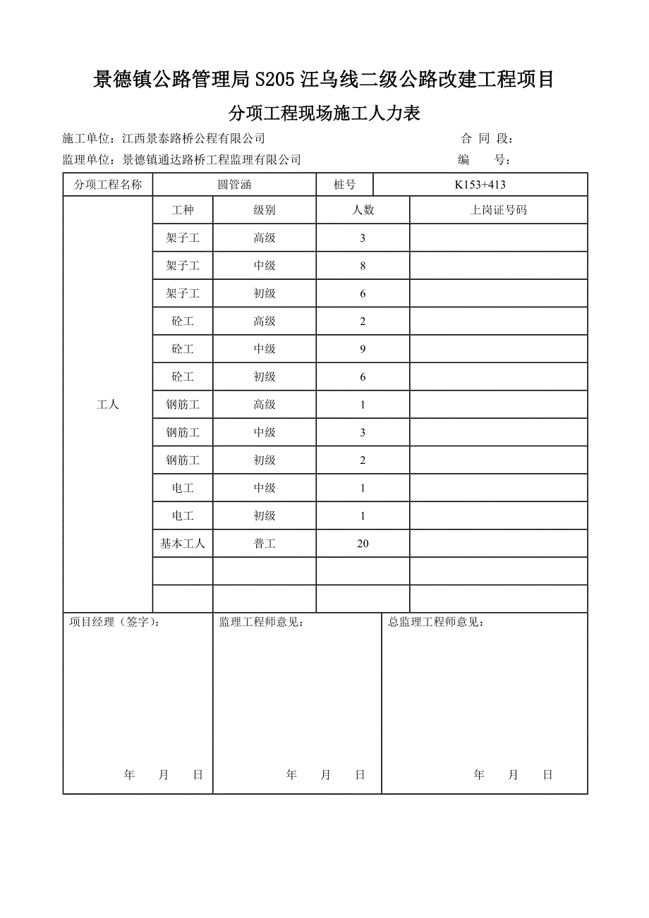 涵洞分项工程开工报告K153+413_第4页