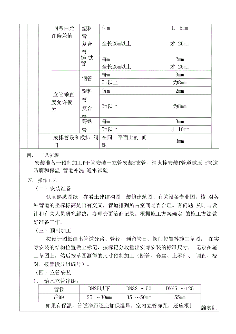 (给排水)室内给水管道安装技术交底表_第4页