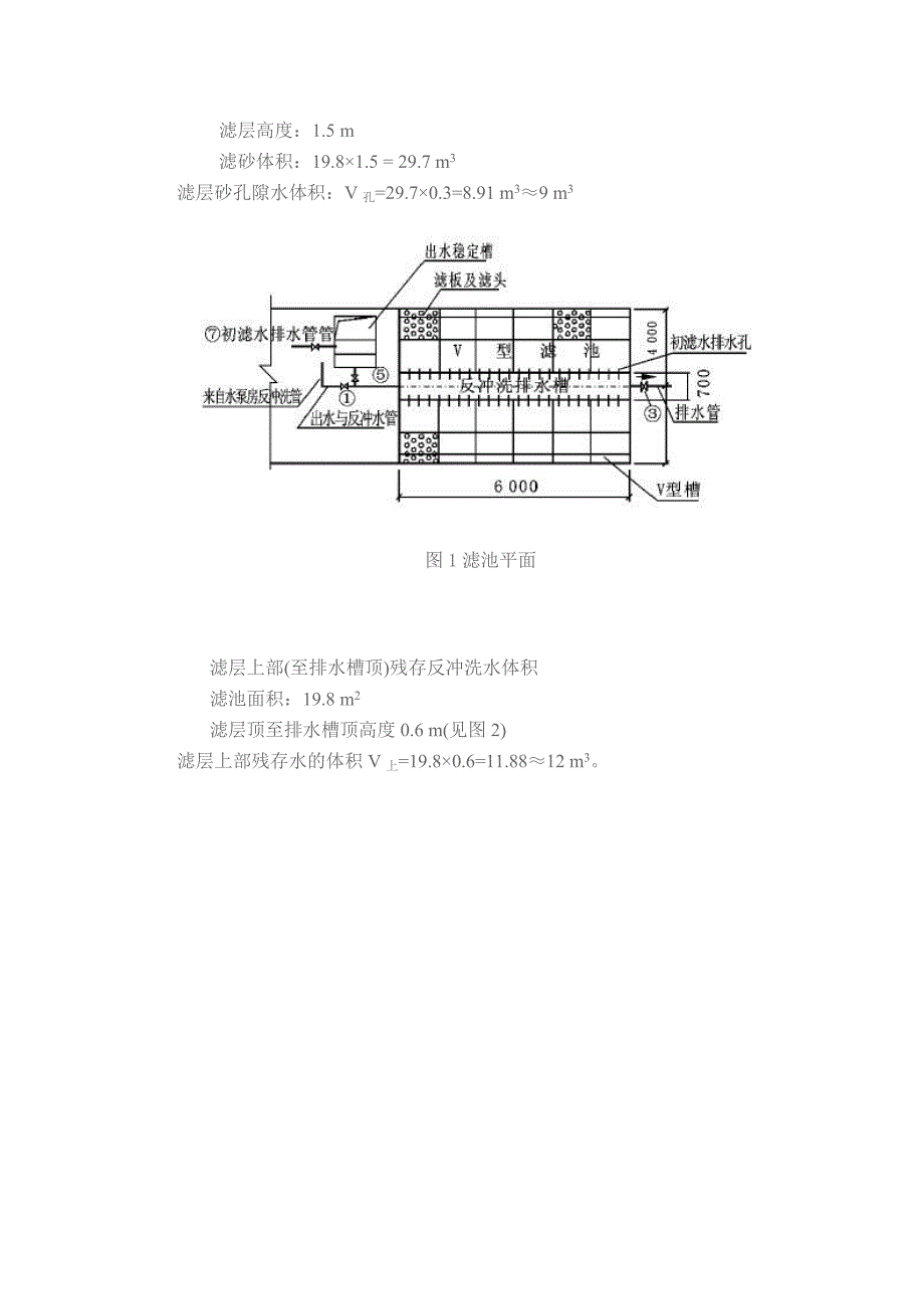 V型滤池初滤水排除的简便措施.doc_第2页