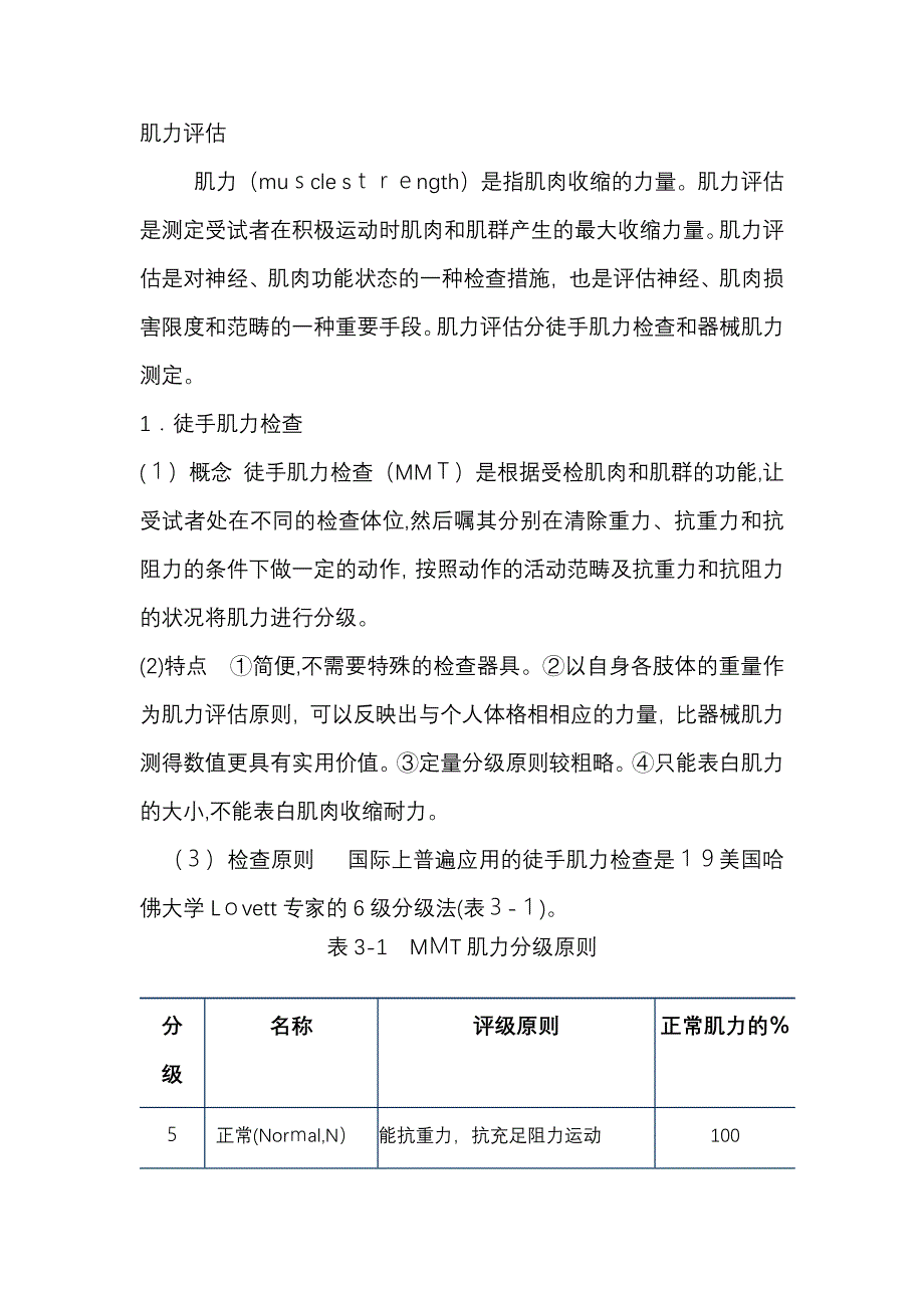 肌力评定_第1页