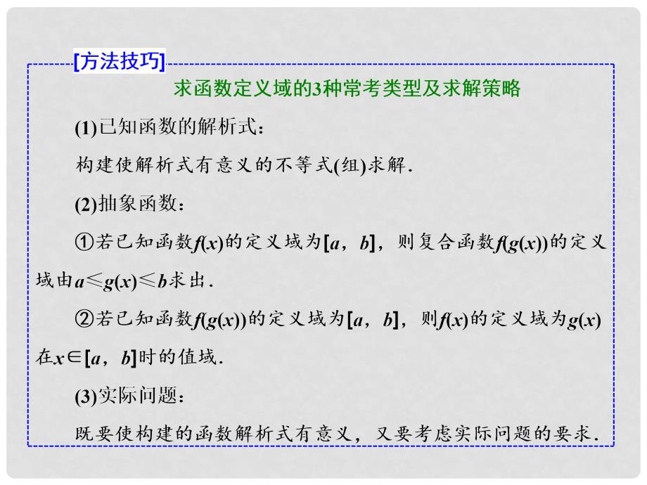 高考数学总复习 高考研究课（一）函数的定义域、解析式及分段函数课件 理_第4页