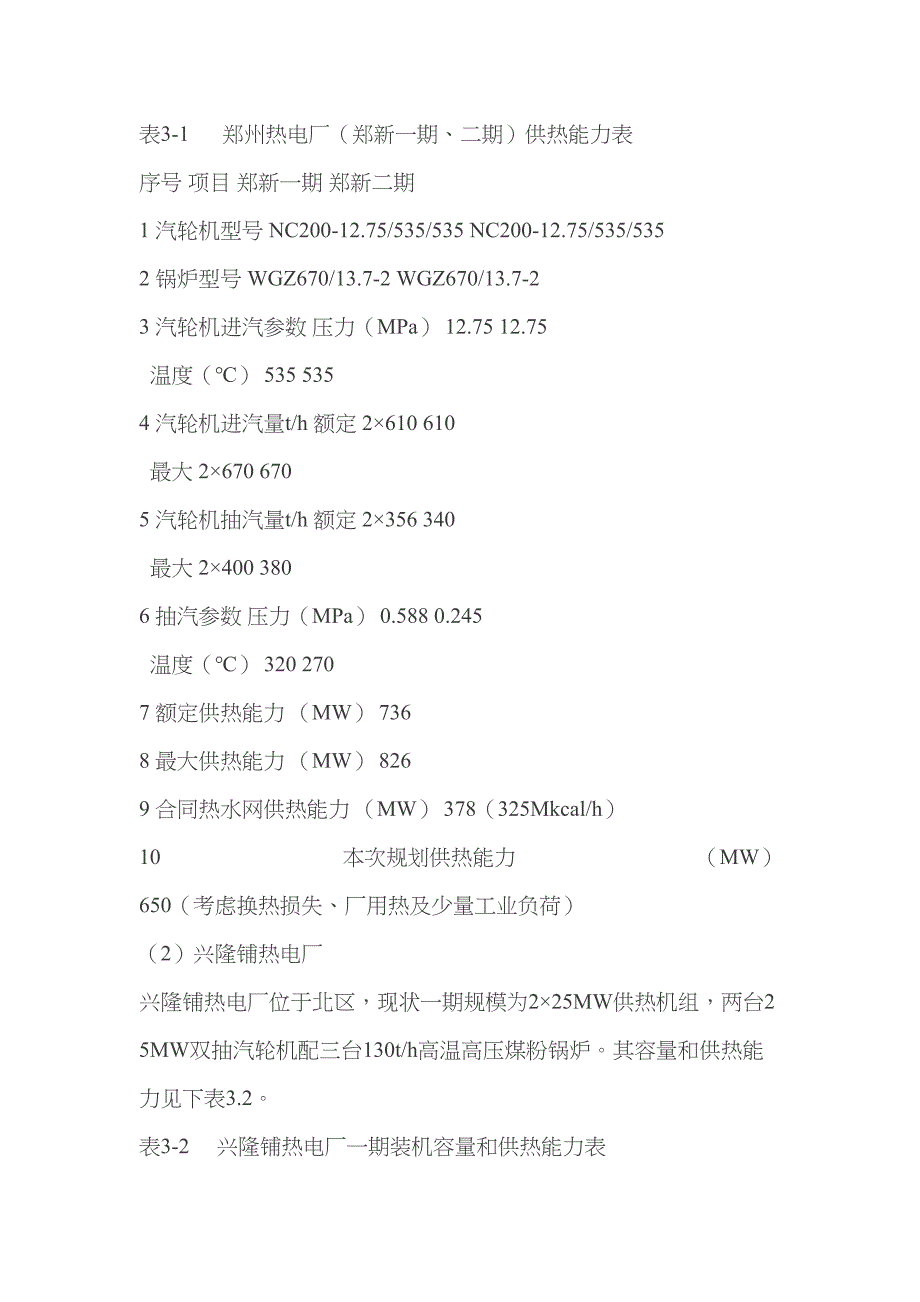 郑州市城市集中供热规划.docx_第2页