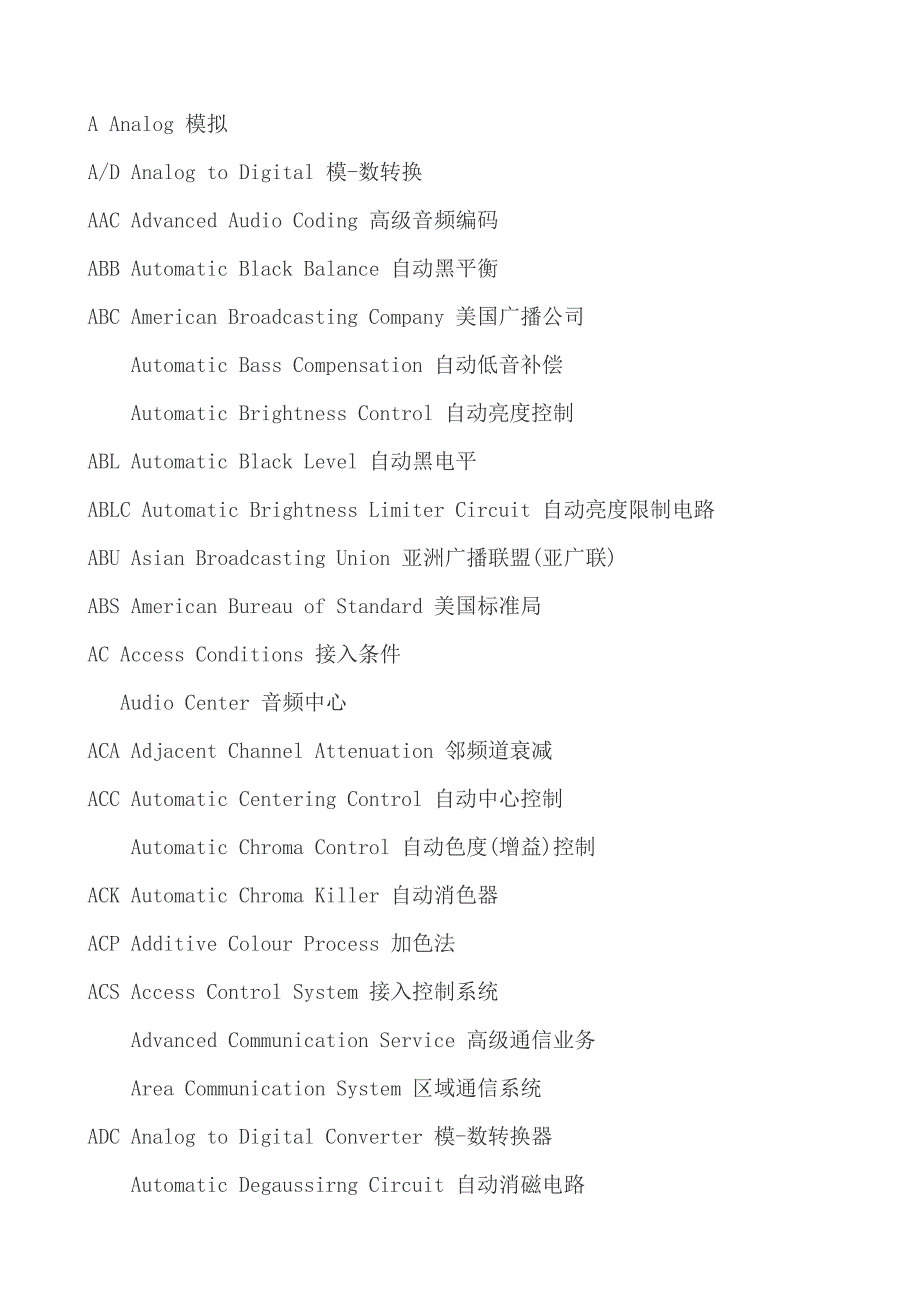 广电专业英语缩写.doc_第1页