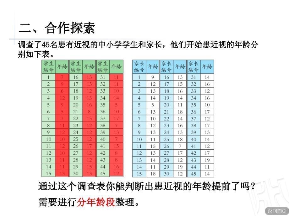 复式条形统计图_第5页