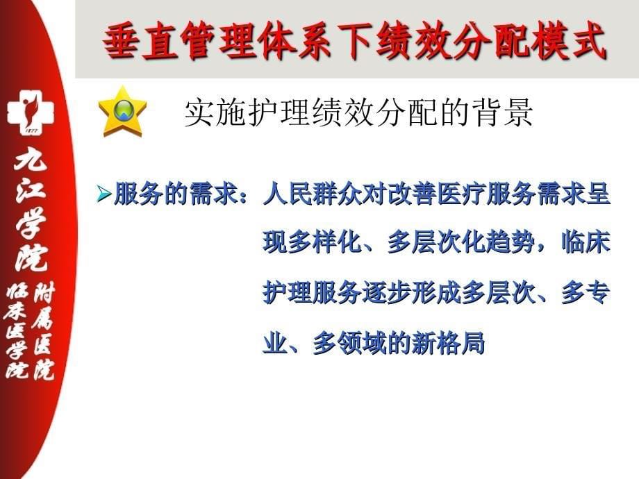 【医学ppt课件】垂直管理体系下绩分配模式推进优质护理服务_第5页