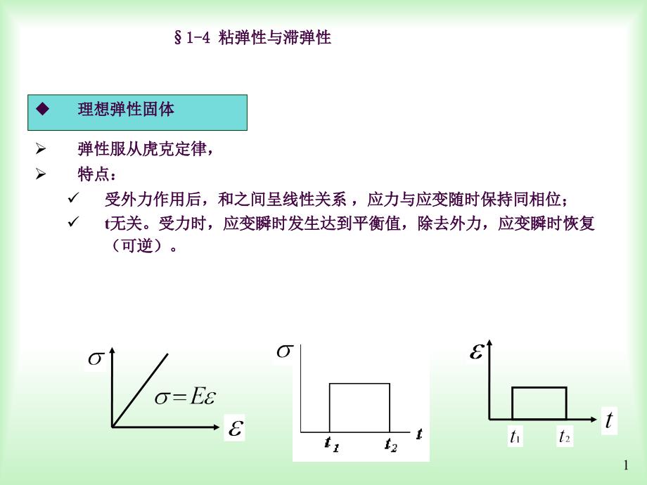 1.2粘弹性和滞弹性ppt课件_第1页