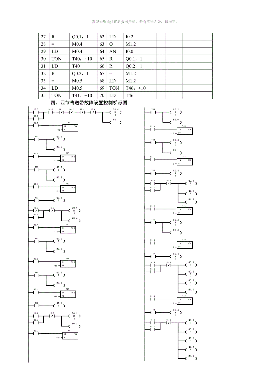 实验四 四节传送带的模拟控制_第3页