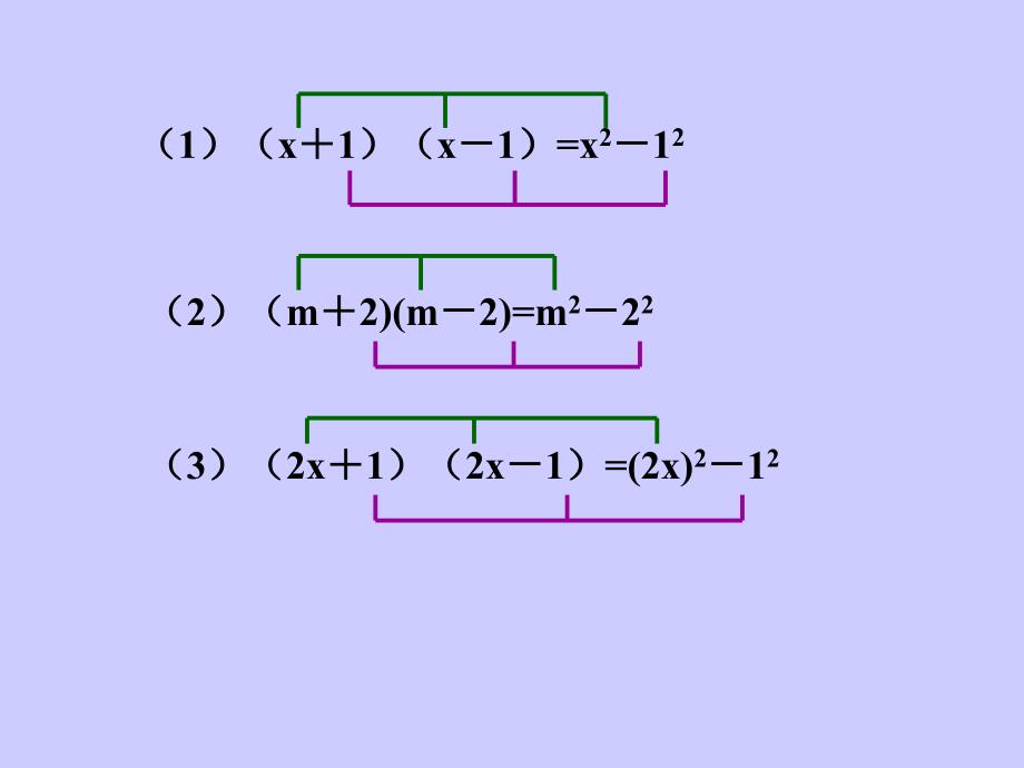 《平方差公式》课件_第4页