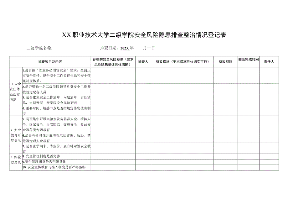 XX职业技术大学二级学院安全风险隐患排查整治情况登记表(202X年)_第1页